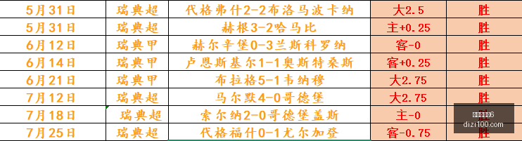 百家乐幸运,百家乐幸运6,百家乐攻略,百家乐幸运6,百家乐攻略,幸运6技巧,百家乐玩法,线上百家乐,赌场策略,百家乐投注技巧