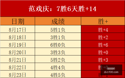 前瞻澳系战,术解析,谁能引领比,百家乐幸运6,百家乐攻略,幸运6技巧,百家乐玩法,线上百家乐,赌场策略,百家乐投注技巧