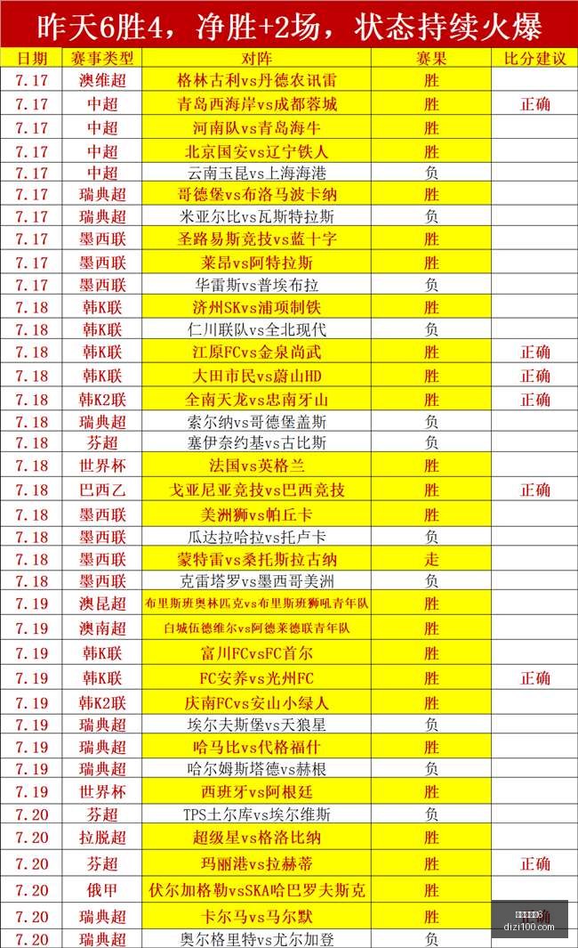 毅力号火星,车行驶里程,突破,百家乐幸运6,百家乐攻略,幸运6技巧,百家乐玩法,线上百家乐,赌场策略,百家乐投注技巧