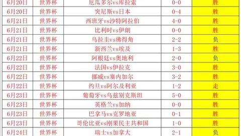 百家乐幸运，百家乐玩法，6 112804 3