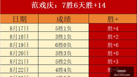 2026前瞻澳系战术解析百家乐幸运6：谁能引领比赛潮流